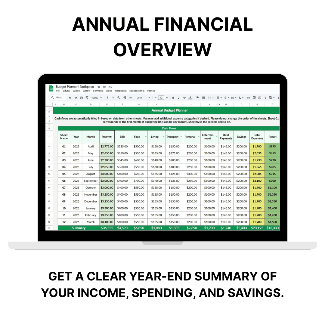 Budget Planner