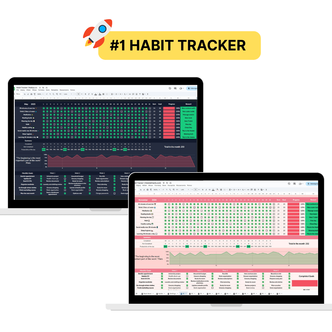 Habit Tracker