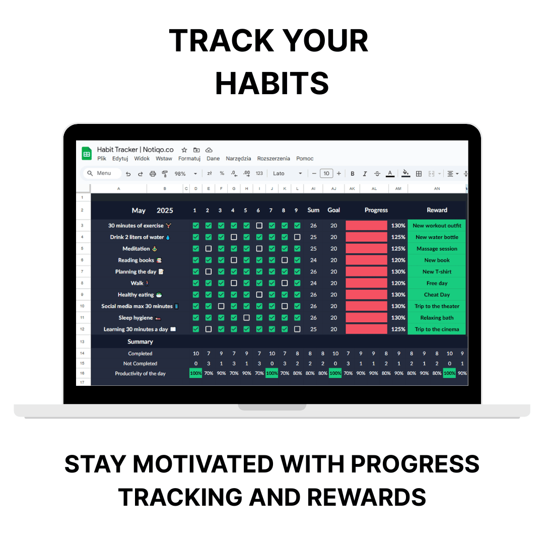 Ultimate Habit Tracker