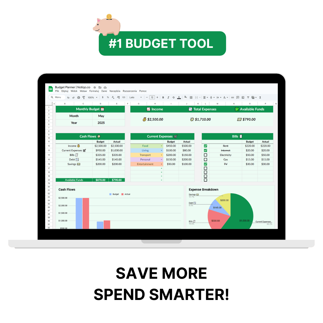 budget tracker